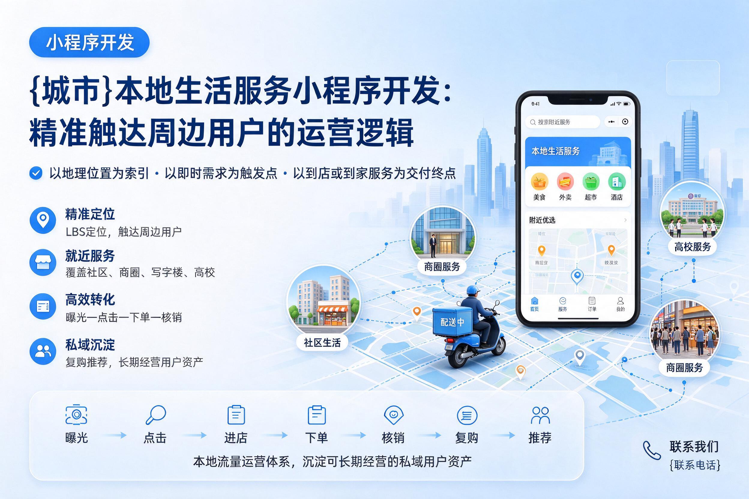 阳江本地生活服务小程序开发：精准触达周边用户的运营逻辑